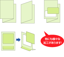 圧着DM印刷